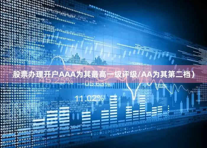 股票办理开户AAA为其最高一级评级/AA为其第二档）